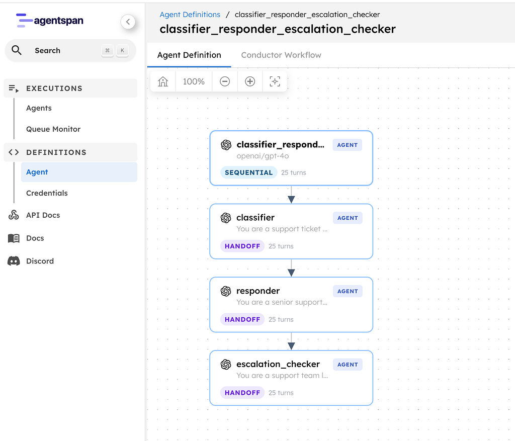 From Support Ticket to Resolution: Build a Sequential AI Agent Pipeline